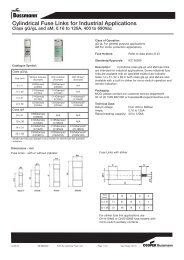 Cylindrical Fuse Links for Industrial Applications - Cooper Bussmann