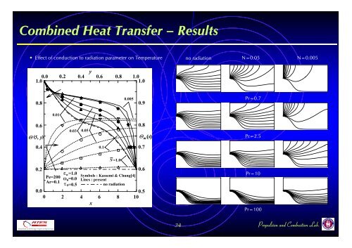 e - Propulsion and Combustion Laboratory