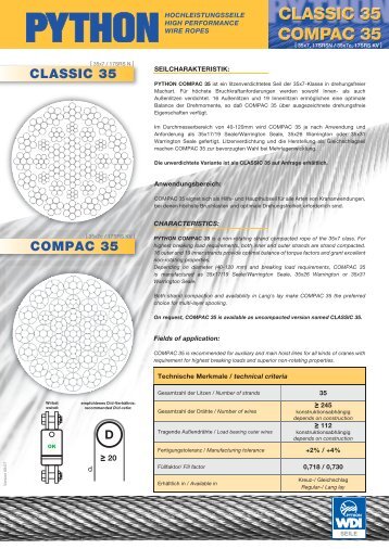 CLASSIC 35 COMPAC 35 - WDI PYTHON