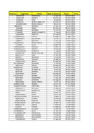 Num.Isc. Cognome Nome Data di Nascita Decor. Prov. - OASER