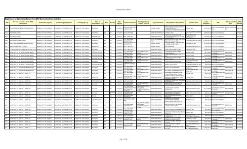 File:Screenshot of Persona Fusion Calculators Page.jpg - Wikimedia Commons