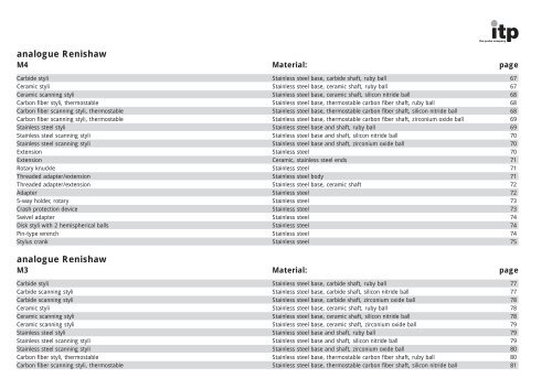 The Probe Company Probes and Accessories