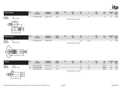 The Probe Company Probes and Accessories