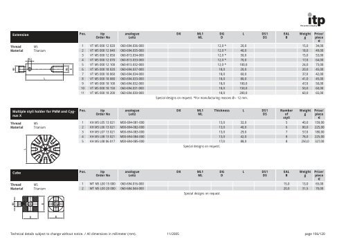 The Probe Company Probes and Accessories