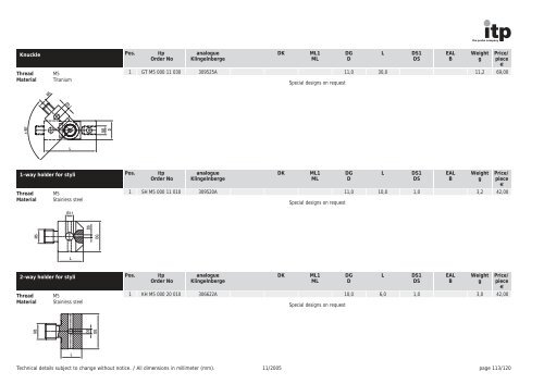 The Probe Company Probes and Accessories