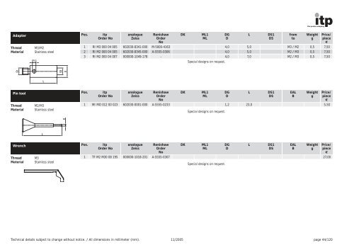 The Probe Company Probes and Accessories