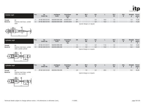 The Probe Company Probes and Accessories