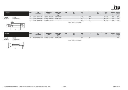 The Probe Company Probes and Accessories