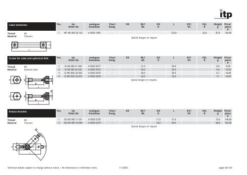 The Probe Company Probes and Accessories