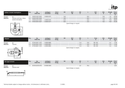 The Probe Company Probes and Accessories