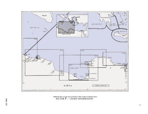 sailing directions