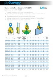 Garras de izaje - Logismarket