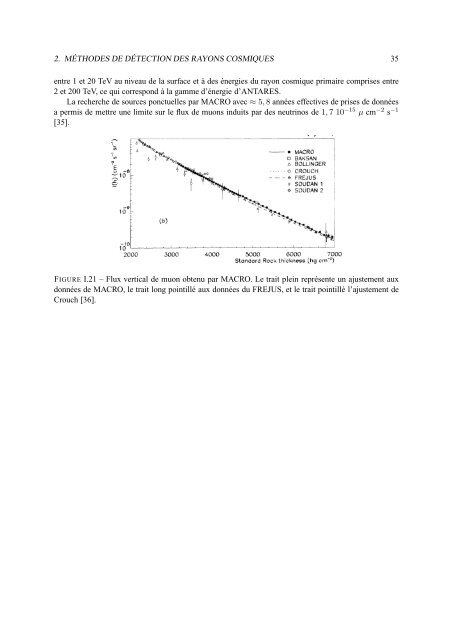 pdf (5 Mb) - Antares