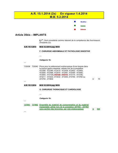 La nomenclature des prestations de santé – Chap.IX ... - Inami