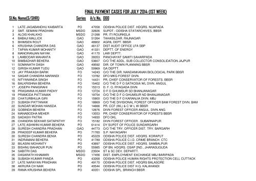 JUL-2013(1st week) - Accountant General, Odisha