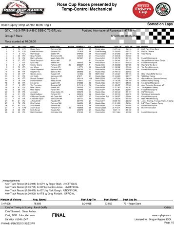 final - Oregon Region SCCA