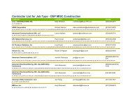 Contractor List for Job Type - OSP MISC.Construction - Windstream ...