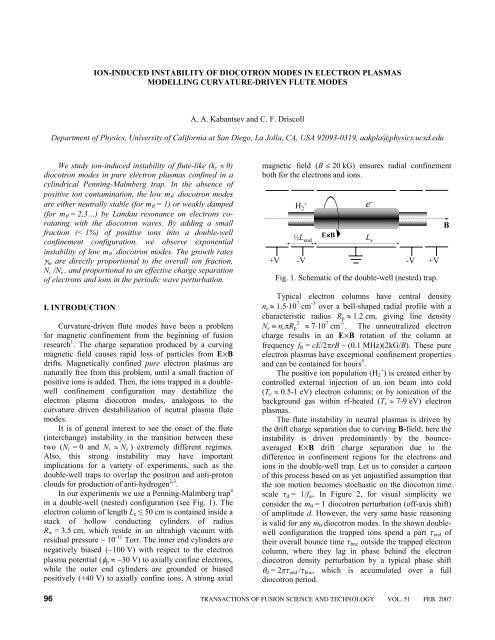 ion-induced instability of diocotron modes in electron - Nonneutral ...