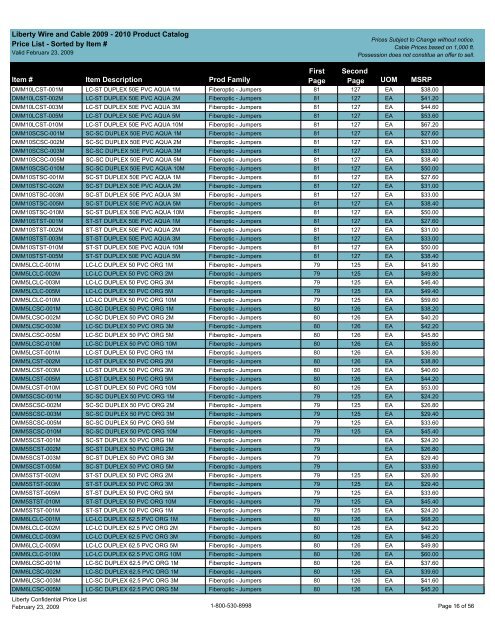 MSRP Price List