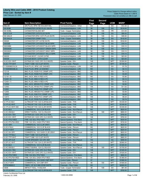 MSRP Price List