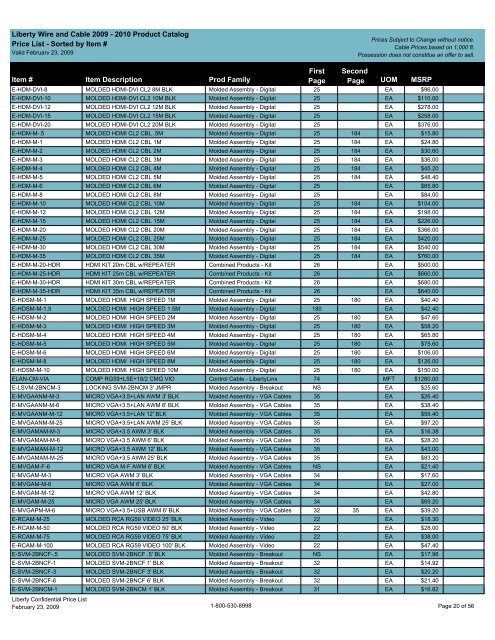 MSRP Price List