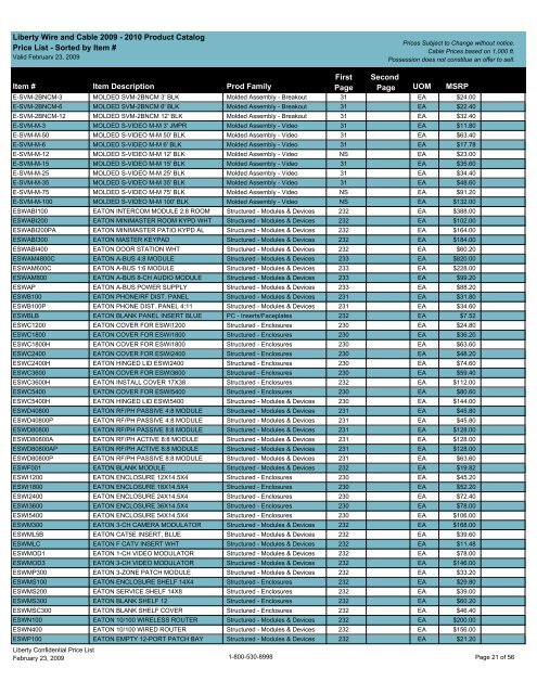 MSRP Price List