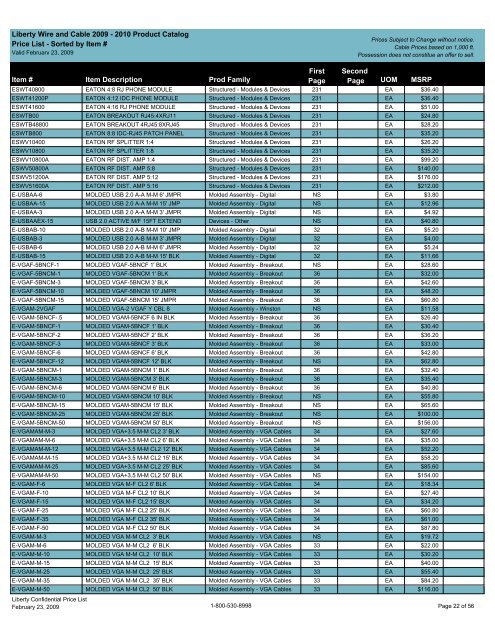 MSRP Price List