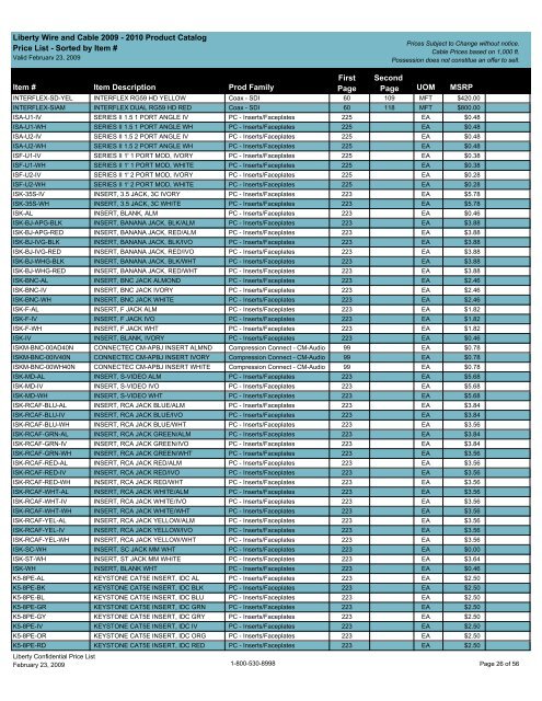 MSRP Price List