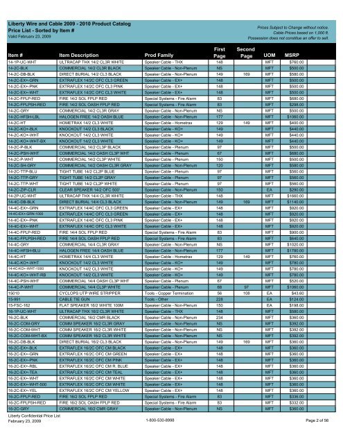 MSRP Price List