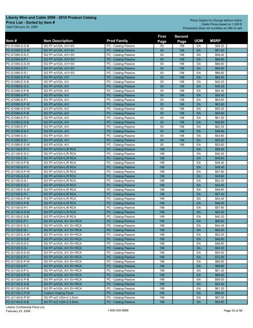 MSRP Price List