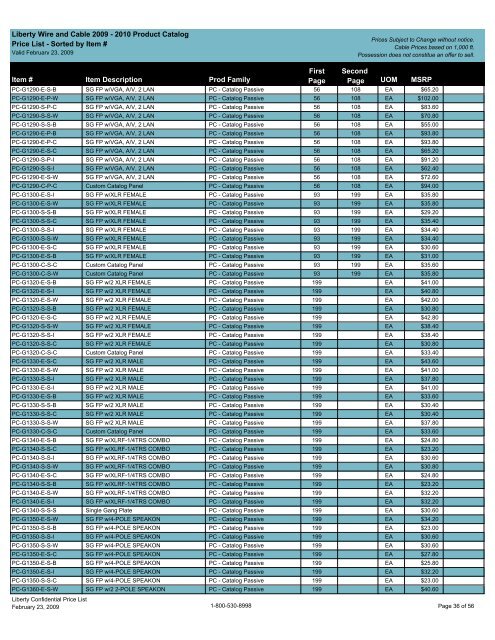 MSRP Price List