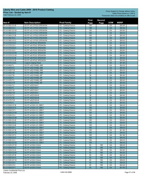 MSRP Price List