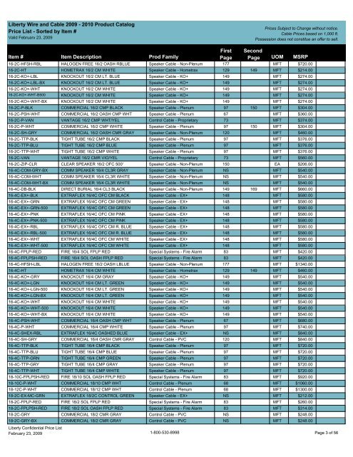 MSRP Price List