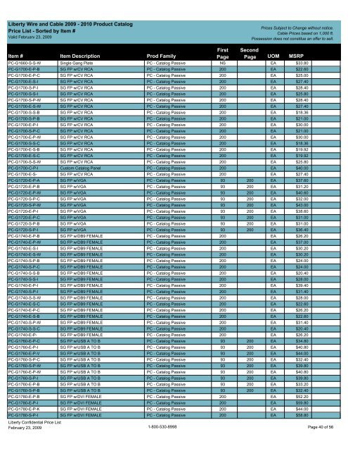 MSRP Price List