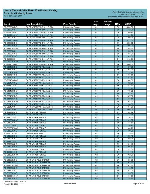 MSRP Price List