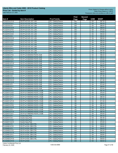 MSRP Price List