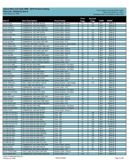 MSRP Price List