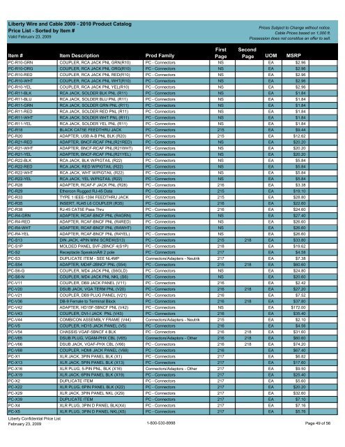 MSRP Price List