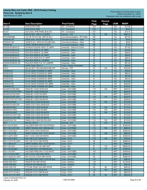 MSRP Price List