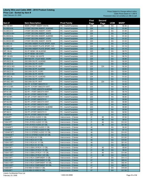 MSRP Price List