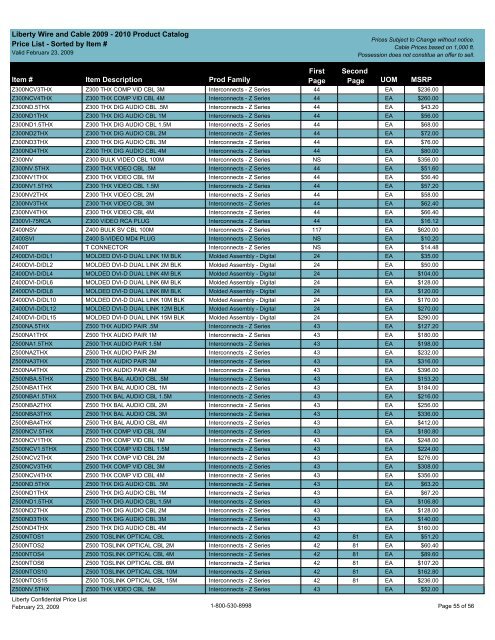 MSRP Price List