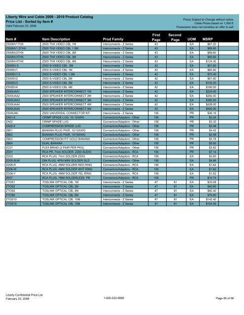 MSRP Price List