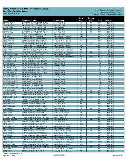 MSRP Price List