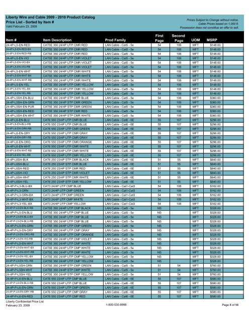 MSRP Price List