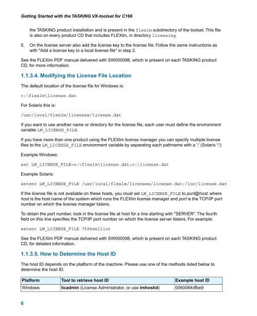 Getting Started with the TASKING VX-toolset for C166