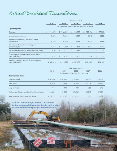 Annual Report 2010 - Ecology & Environment