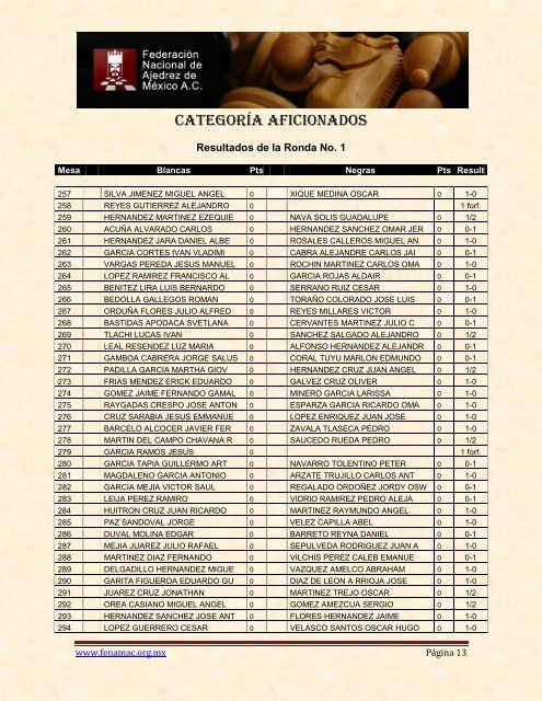 Boletín 2 - Confederación de Ajedrez para América