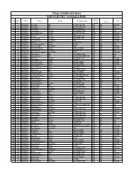 final voter list of irpmu booth for secret ballot election 2013