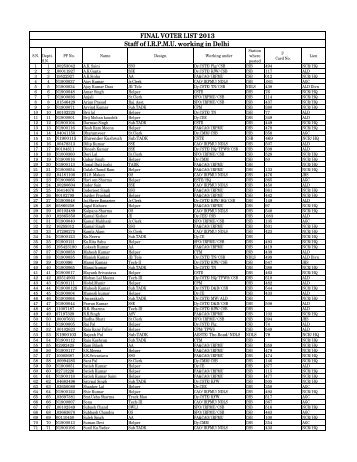 final voter list of irpmu booth for secret ballot election 2013