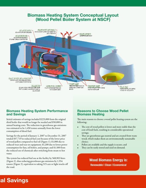 BIOMASS HEATING SYSTEM Wood Pellet Boilers - Department of ...